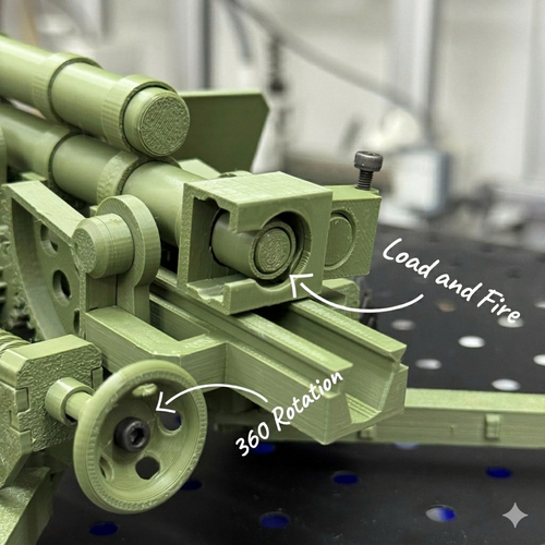 M101 Towed Howitzer Model